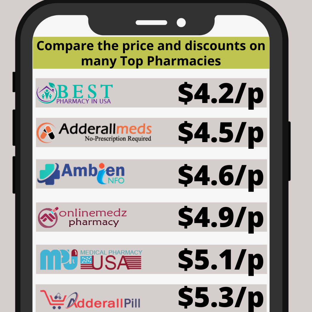 Online Meds Pharmacy